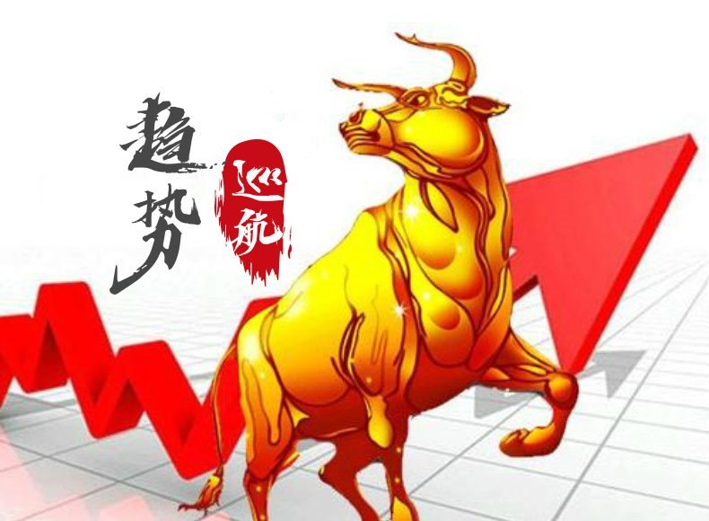 突发利空 石油暴涨 今天怎么走